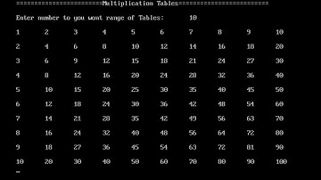 Print Multiplication Tables in C