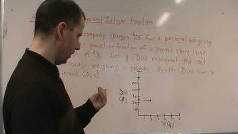 The Greatest Integer Function   Application Example