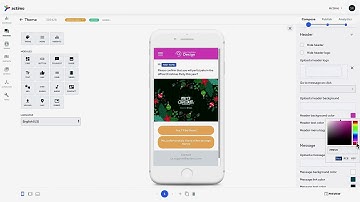 Understanding Actimo analytics, part 1