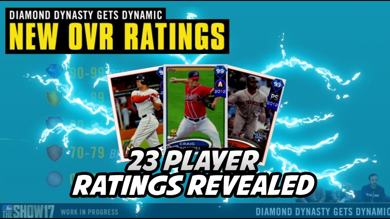 23 Player Ratings Revealed! New Rating Tiers! - Mlb The Show 17 Diamond Dynasty!
