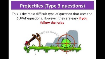 Projectile SUVAT Video TNOTES