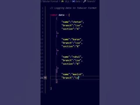Mastering Data Tables in JavaScript: A Step-by-Step Tutorial# ...