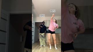 Gigi D’agostino - Bla Bla Bla Challenge Resimi