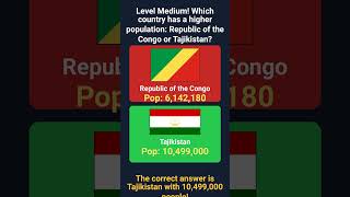 Tajikistan population quiz! #FunFacts #PopulationTrivia #GeoTrivia #Tajikistan #Shorts