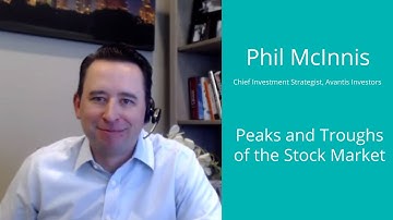 IFA.com - Peaks and Troughs of the Stock Market