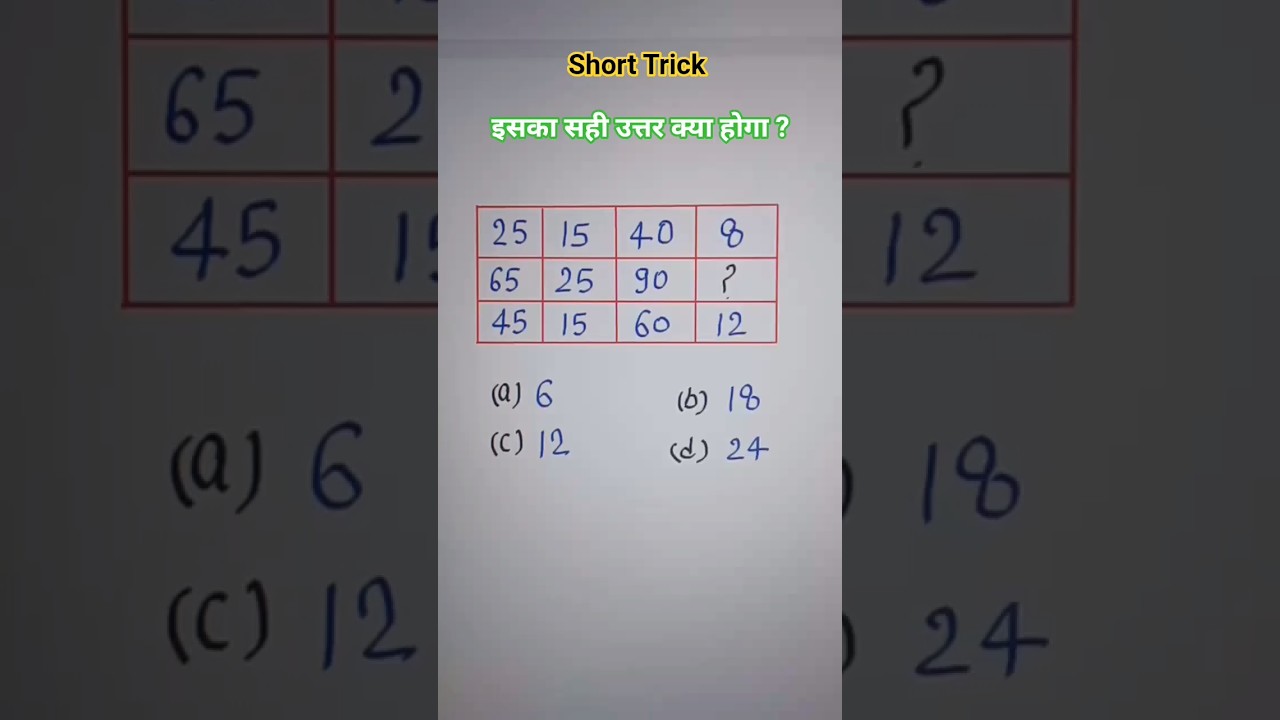 Reasoning Practice Set | Missing Number | Analogy Reasoning Question | RRB GROUPD Reasoning 