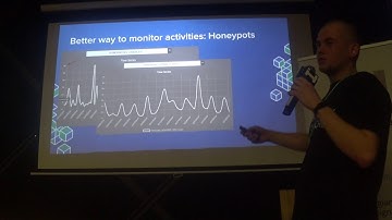 Security threats with Kubernetes - Igor Khoroshchenko (UKR) | Kuberton