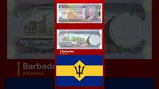 25th Anniversary of the Central Bank of Barbados