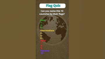 Guess 10 Flags of the World! | Guess the Flag Quiz