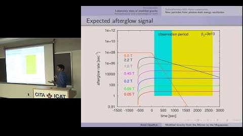 CITA 484: Modified gravity from the micron to the megaparsec