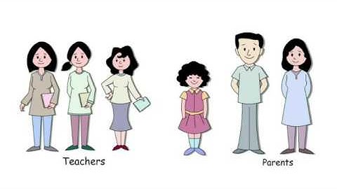 MCB Smart School - Grade Book