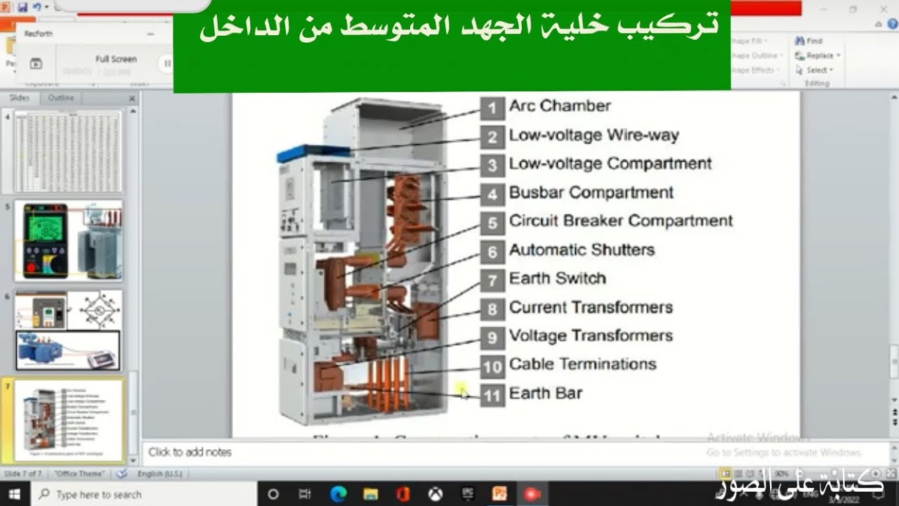 incoming&outgoing feeders In MV switch-gears خلايا الدخول والخروج ...