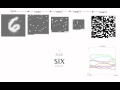 A simple vision system recognizing numbers in a spiking network in Nengo