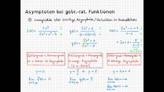 Gleichung der Asymptoten bei gebrochen-rationalen Funktionen bestimmen (Zählergrad und Nennergrad)