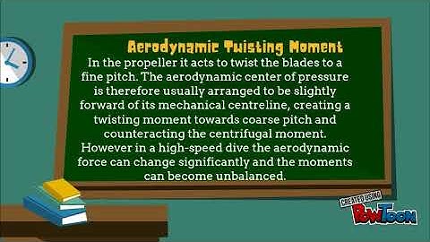 Forces Acting on the Propeller