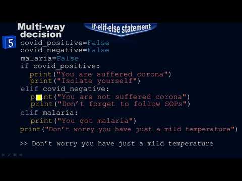 Write a multi way decision program by using if-elf-else conditional statement - Python by #Moein
