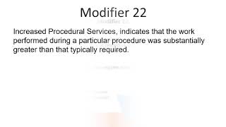 Famous Modifier 22 Profile