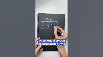 Физический смысл производной. За 40 сек