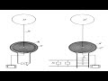 Tesla's Free Energy Patents: What Was Suppressed After His Death