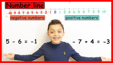 Number line | Negative numbers | Positive numbers |  Maths with Nile