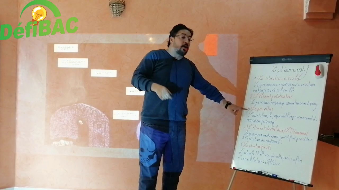 Première BAC - Le Dernier Jour d'un condamné (Régional) - [Résumés des chapitres écrits à Bicêtre]