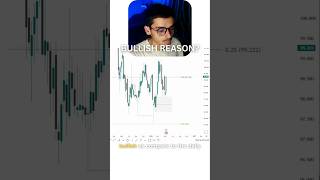 Making Monday Gold Trade Decisions?