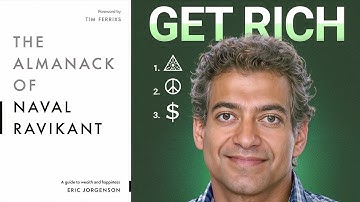 The Almanack of Naval Ravikant Summary (Animated) — Build Wealth by Being a Calmer & Happier Person
