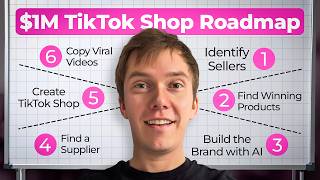Watch Me Build a $1M TikTok Shop Brand with AI (in 22 Minutes)