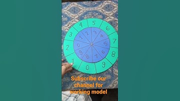 #short odd and even number Math model