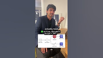 Vibe Coder vs Senior Engineer