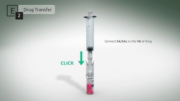 Chemfort® CSTD  - Drug Transfer