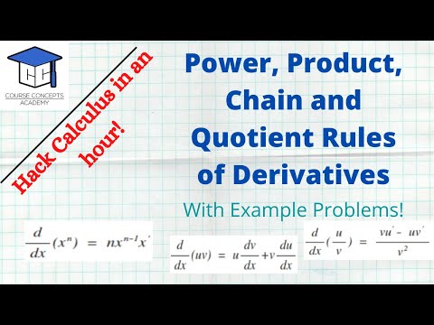 HACK DERIVATIVE RULES