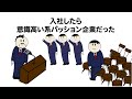 【アニメ】入社したら意識高い系パッション企業だった【ブラック】