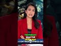 Hezbollah Rockets Resume Firing at Israel #shorts