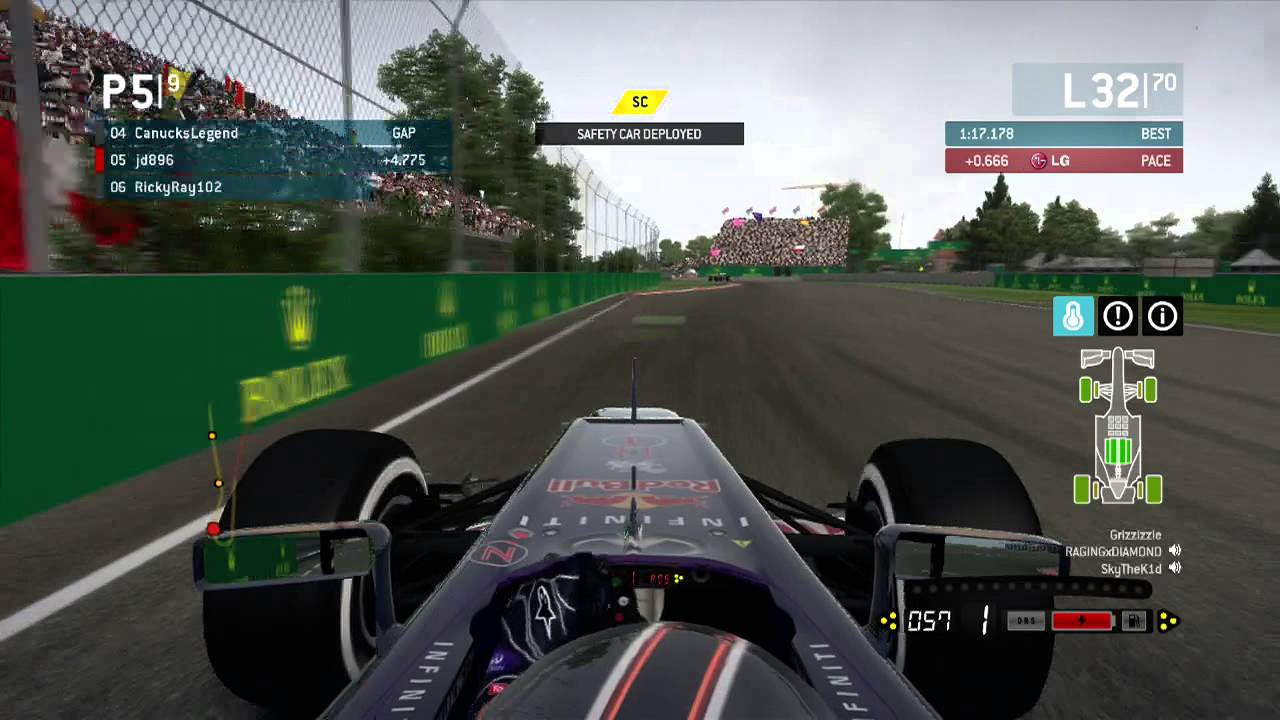 Slipstream Racing F1 2013 League Season 6 Canadian Grand Prix