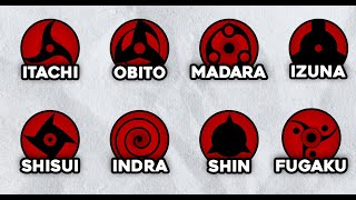 SEMUA Mangekyou Sharingan dijelaskan dalam 8 menit