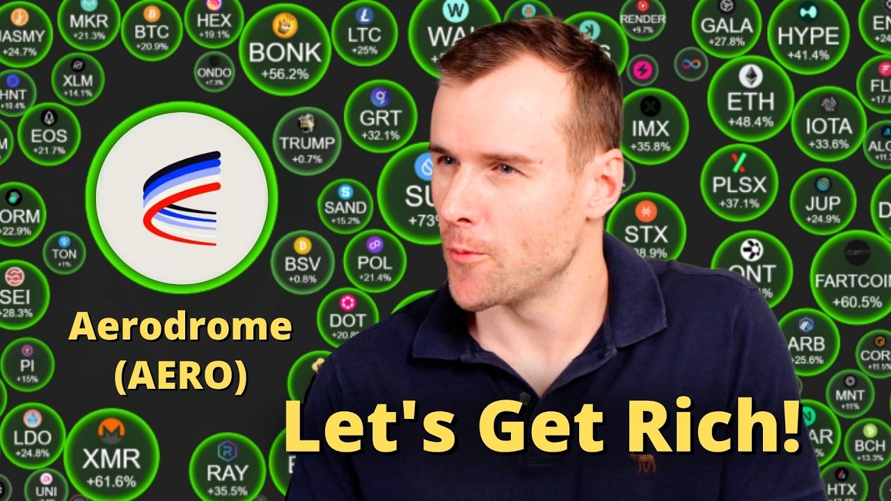 Can Aerodrome 3x From Here? 🤩 Aero Crypto Token Analysis