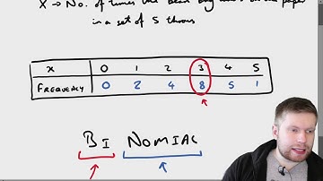 Week 6 (Statistics: Binomial and Poisson Distributions)