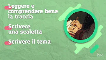 Come iniziare un tema sulla fine della scuola?