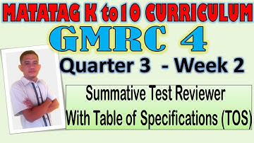 GMRC 4 Quarter 3 Week 2 Summative Test Reviewer with Table of Specifications (TOS)
