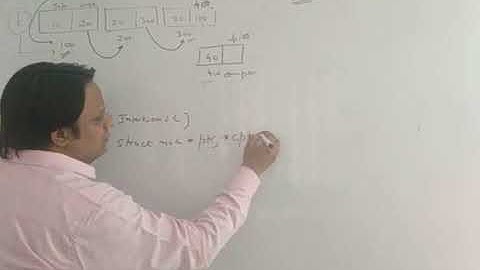 Circular Linked List || Insertion at the End || Dronacharya College of Engineering, Gurugram