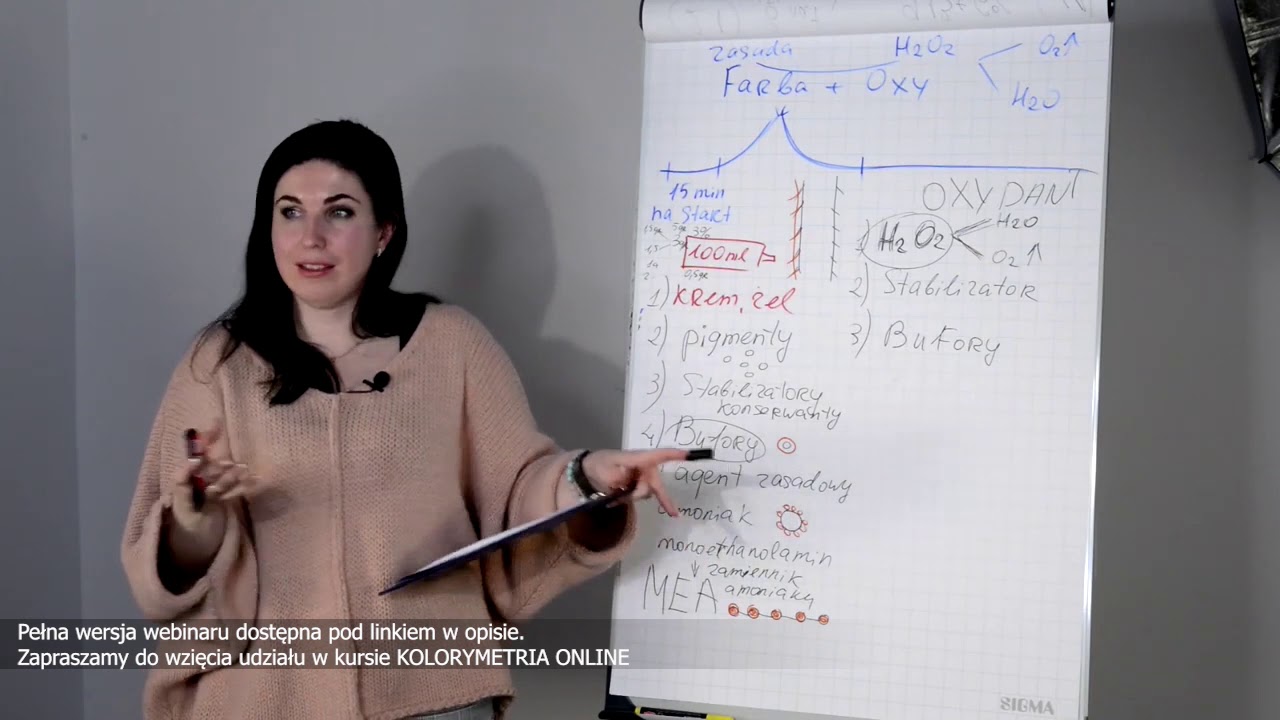 SEKRETY KOLORYZACJI WŁOSÓW. JAK PERFEKCYJNIE POKRYĆ SIWE WŁOSY. IDEALNY BLOND.