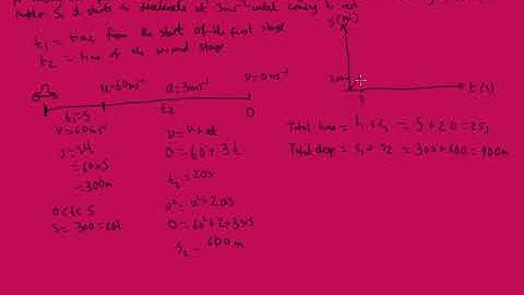 1 4 Displacement  time graphs and multi-stage problems