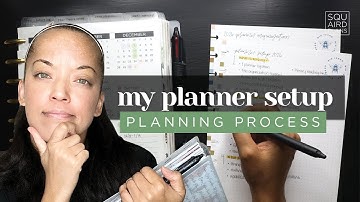 MIJN PLANNER-INSTELLINGSPROCES :: Brainstormen en plannen voor de nieuwe planner-instelling