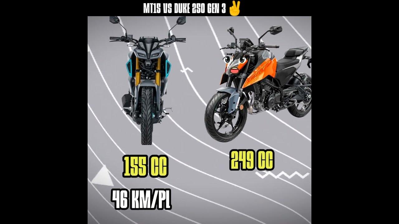 mt-15-vs-duke-250-gen-3-trendingshorts-youtube