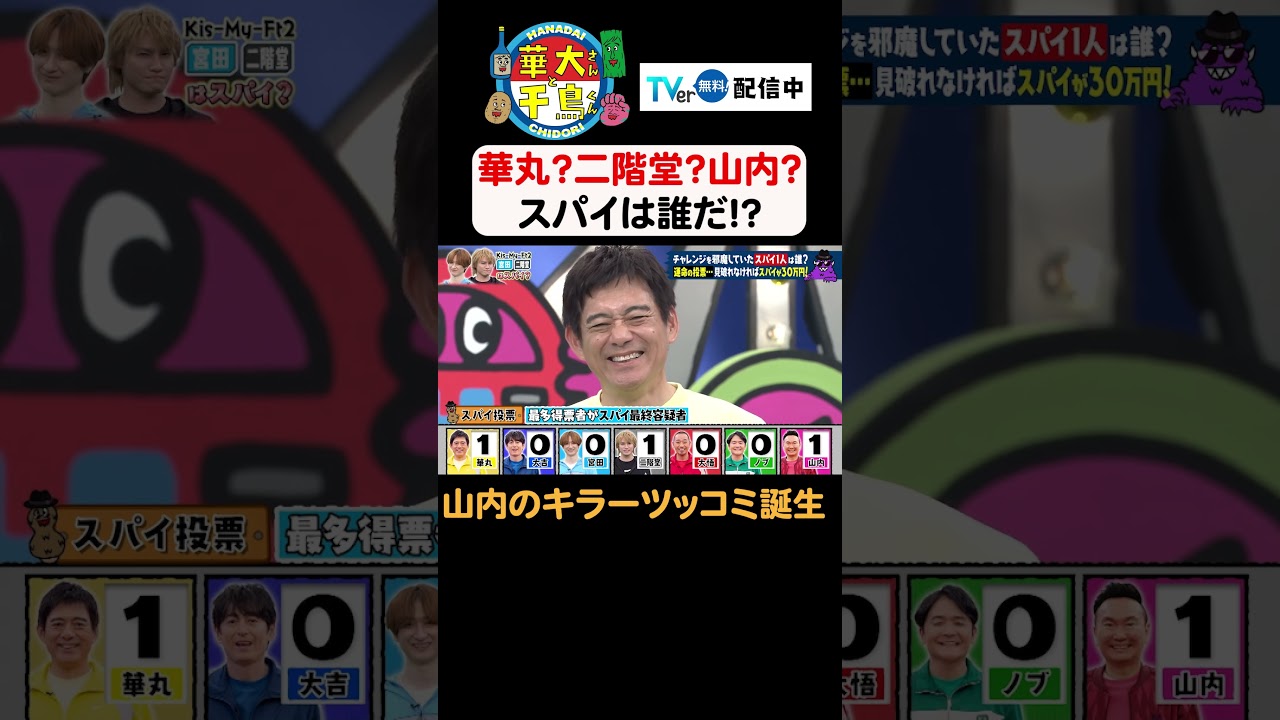 【スパイは神様?】TVer無料配信中!#華大さんと千鳥くん #shorts #博多華丸大吉 #千鳥 #かまいたち #Kis-My-Ft2 #宮田俊哉 #二階堂高嗣 #面白い #切り抜き