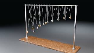 Details Pendulum Wave – 16 Pendulums, One Perfect Loop Update