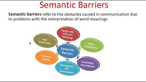 UGC NET | Communication | Barriers to Communication | Lecture 2