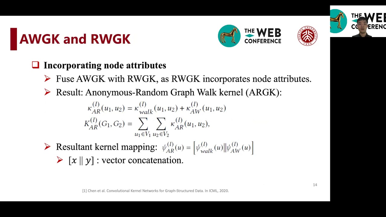 Theoretically Improving Graph Neural Networks via Anonymous Walk Graph Kernels