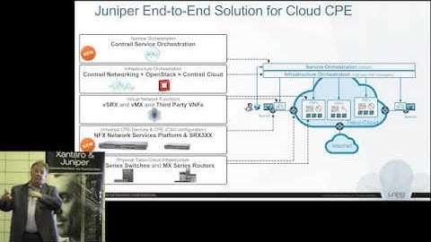 SD-WAN for Service Providers, Paul Gainham, Juniper Networks